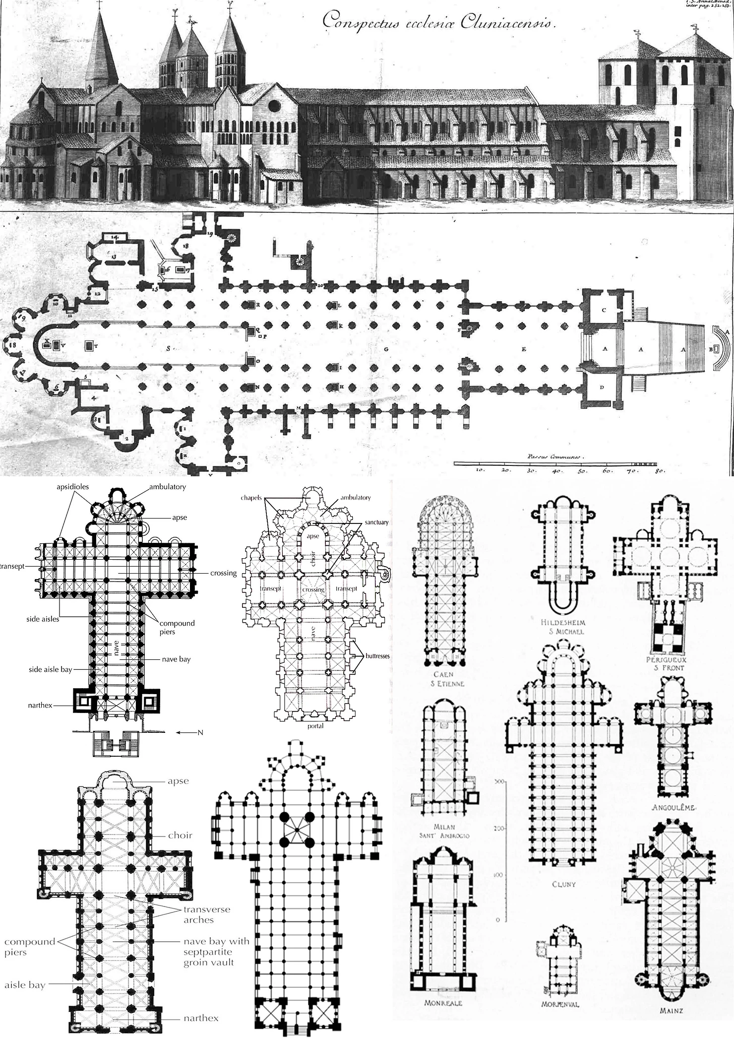 Cluny Abbey Layout